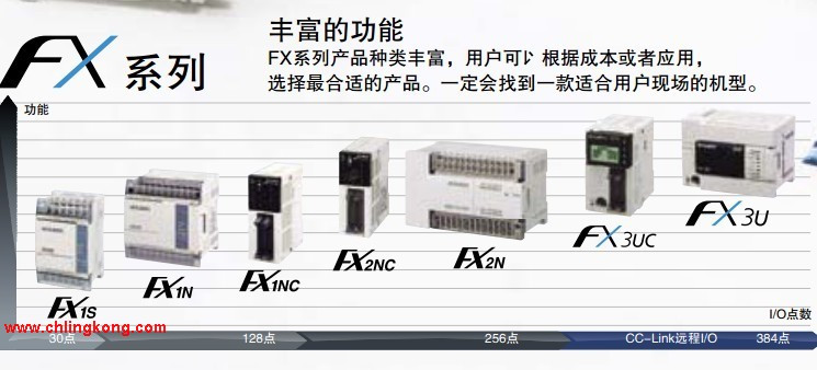 三菱晶體管輸出單元FX0N-40ET