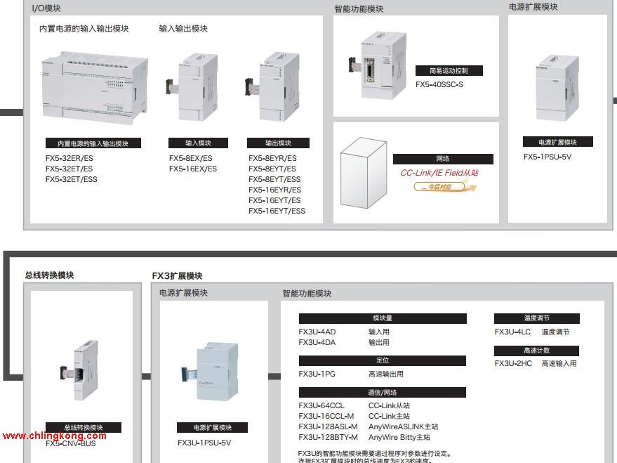 三菱 電源擴展模塊 FX5-1PSU-5V