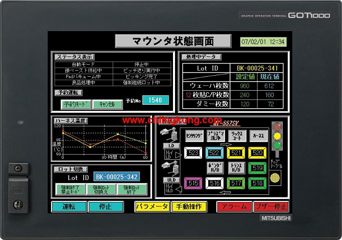 三菱 10.4英寸觸摸屏 GT1572-VNBD