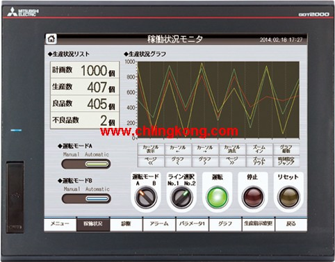 三菱 12.1英寸觸摸屏 GT2512-STBD-GF