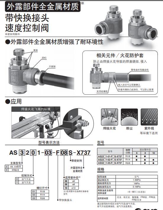 SMC AS-X737