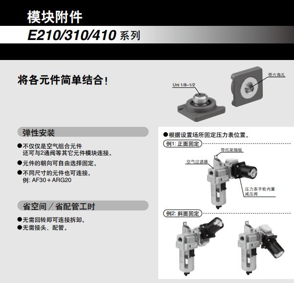 SMC E210/310/410