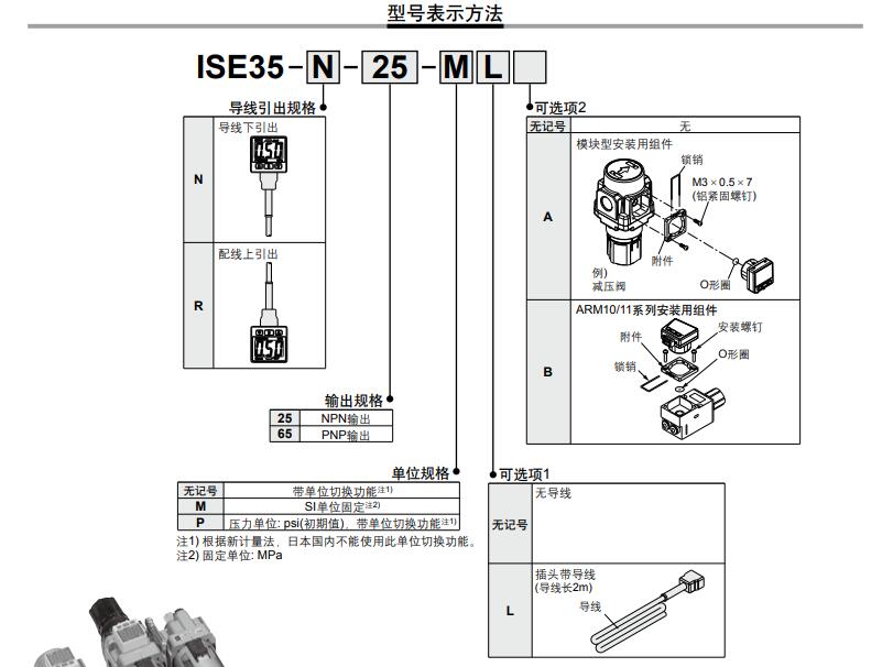 SMC ISE35