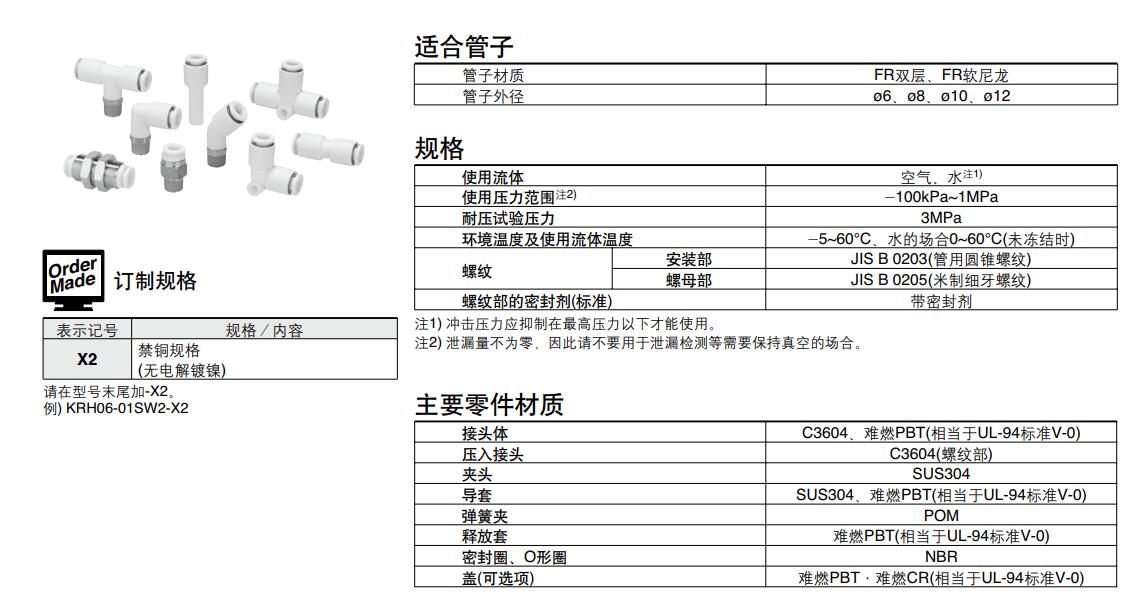 SMC KR-W2