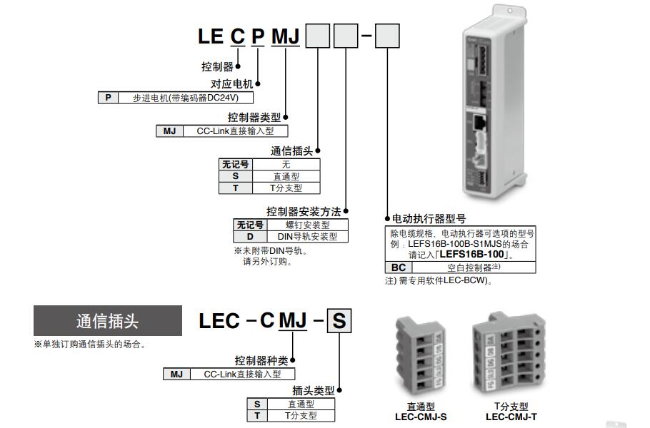 SMC 步進(jìn)電機(jī)控制器/CC-Link直接輸入型 LECPMJ