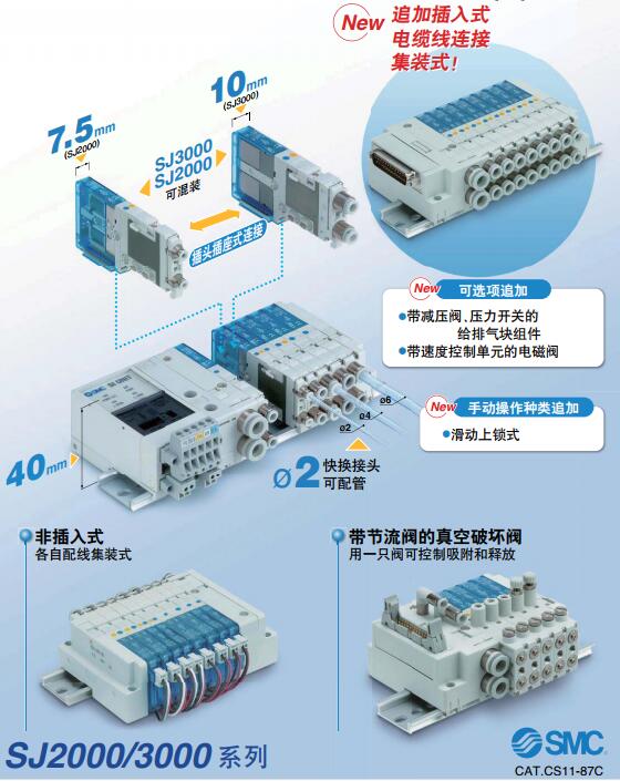 SMC SJ2000/3000