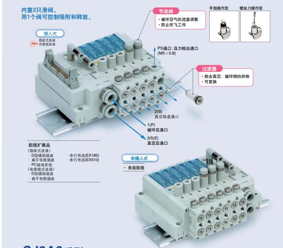 SMC SJ3A6