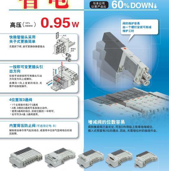 SMC SQ1000/2000