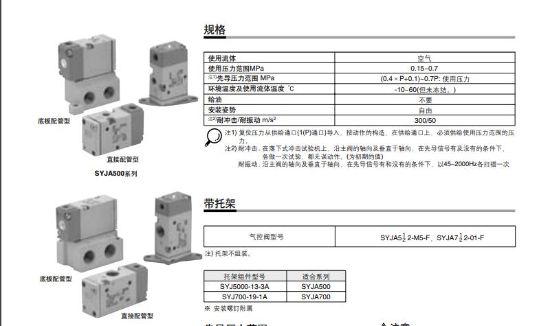 SMC 3通氣控閥 SYJA300/500/700