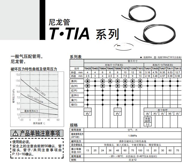 SMC T系列